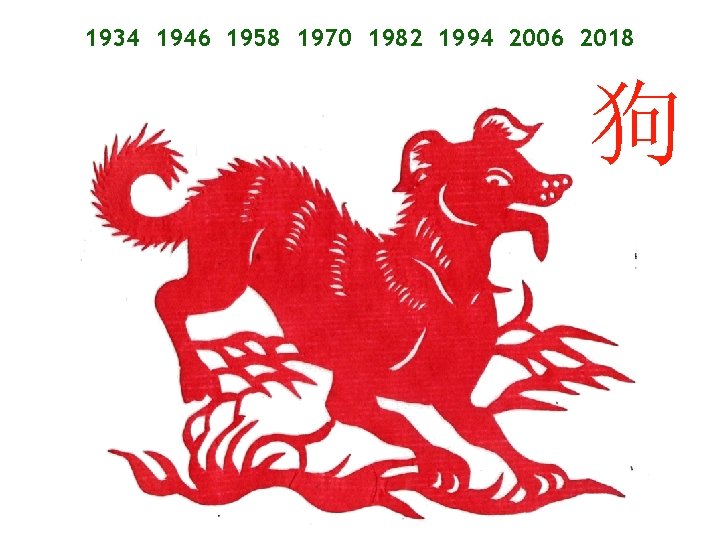 1934 1946 1958 1970 1982 1994 2006 2018 狗 