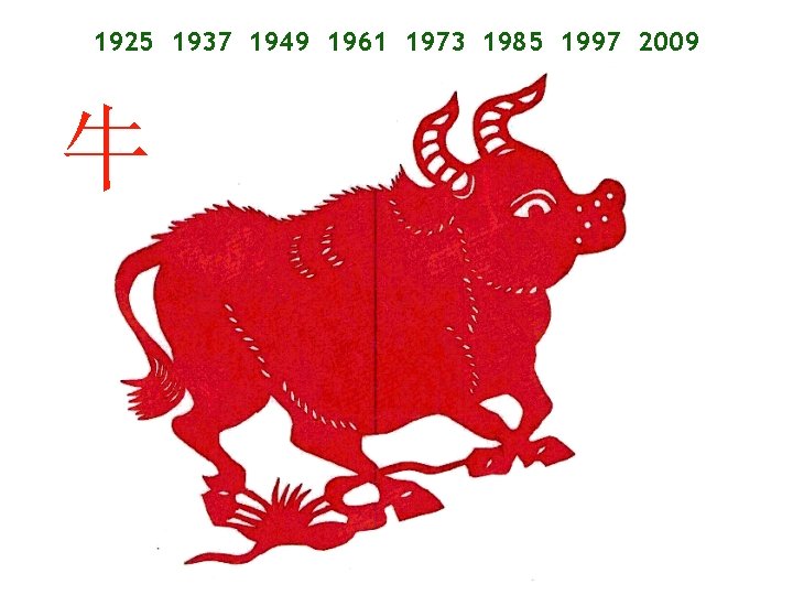 1925 1937 1949 1961 1973 1985 1997 2009 牛 