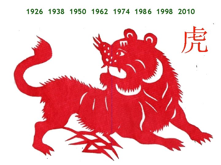 1926 1938 1950 1962 1974 1986 1998 2010 虎 