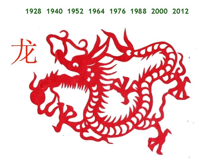 1928 1940 1952 1964 1976 1988 2000 2012 龙 