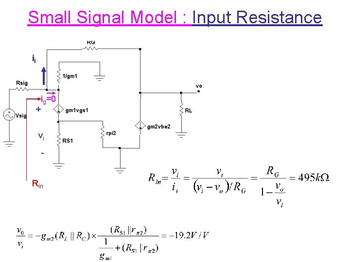 Small Signal Model : Input Resistance ii + ig=0 vi Rin 