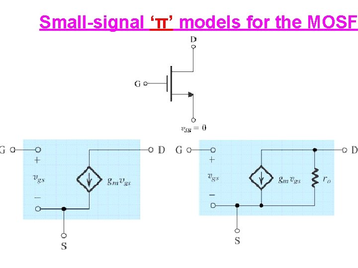 Small-signal ‘π’ models for the MOSF 