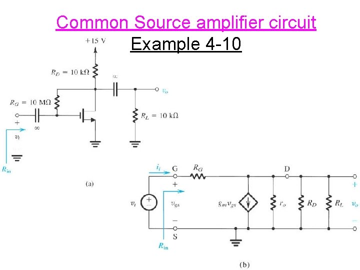 Common Source amplifier circuit Example 4 -10 