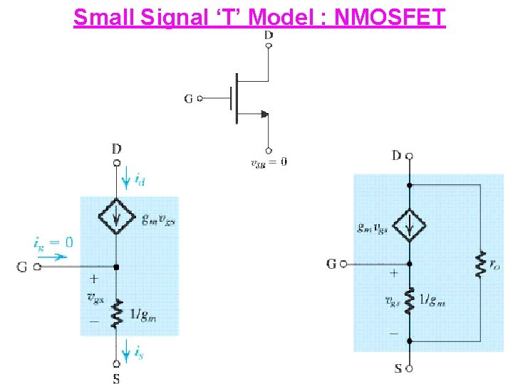 Small Signal ‘T’ Model : NMOSFET 