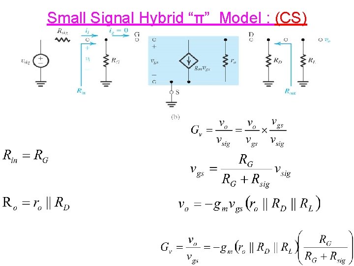 Small Signal Hybrid “π” Model : (CS) 