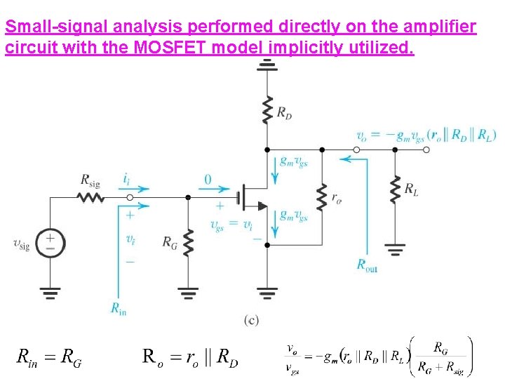 Small-signal analysis performed directly on the amplifier circuit with the MOSFET model implicitly utilized.