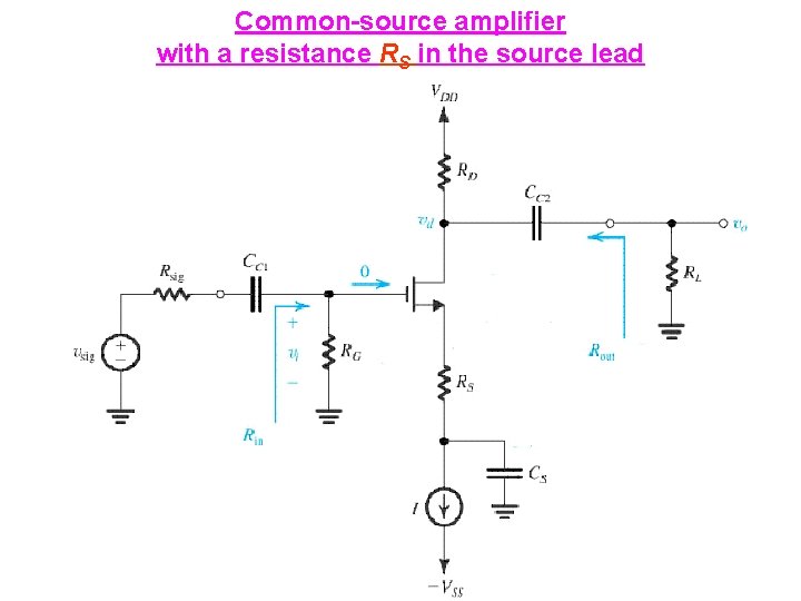 Common-source amplifier with a resistance RS in the source lead 