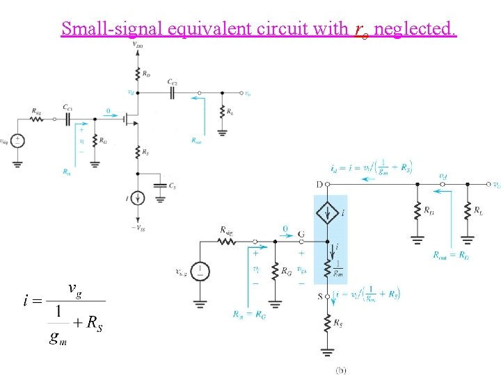 Small-signal equivalent circuit with ro neglected. 