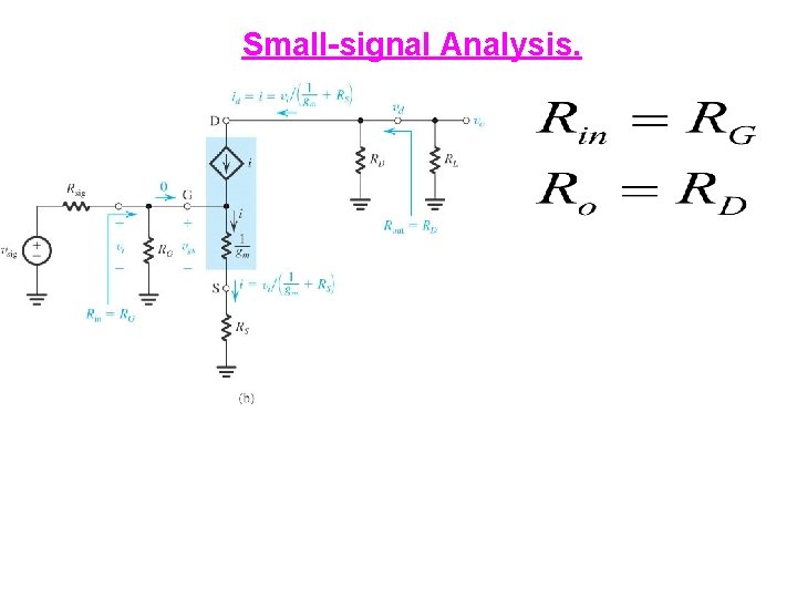 Small-signal Analysis. 