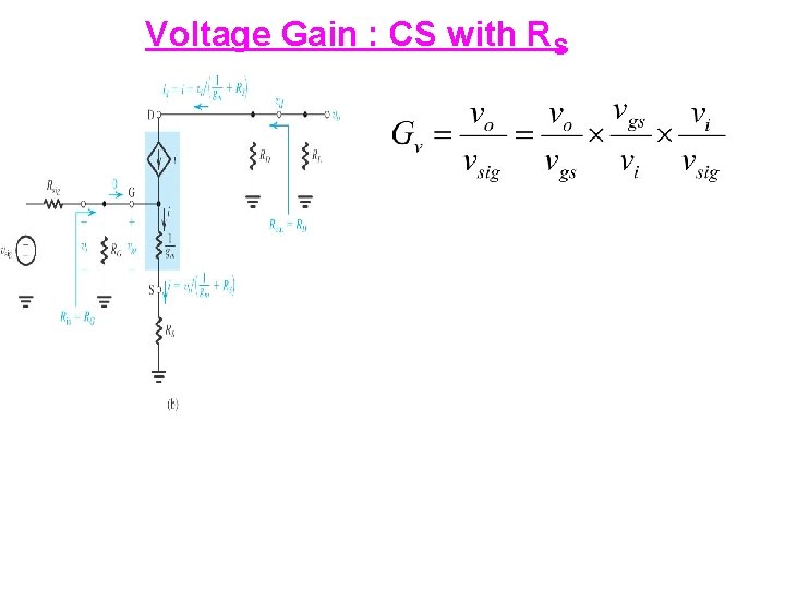 Voltage Gain : CS with RS 