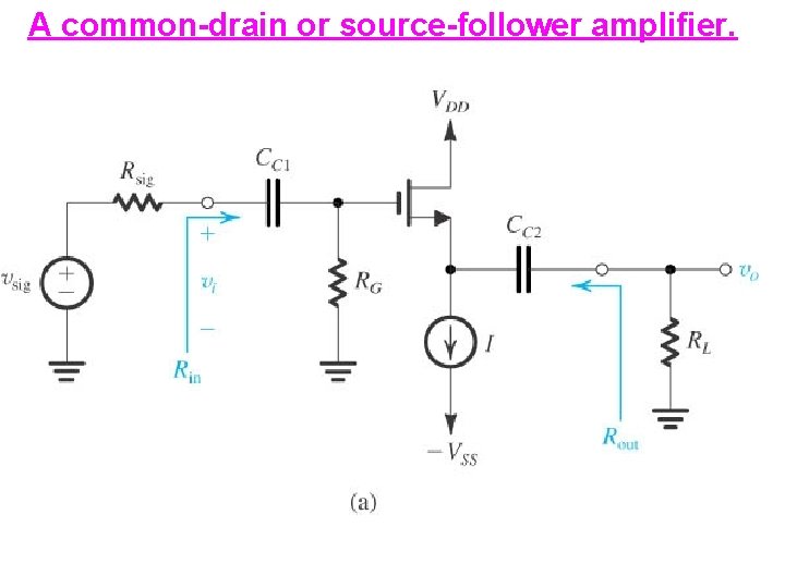 A common-drain or source-follower amplifier. 