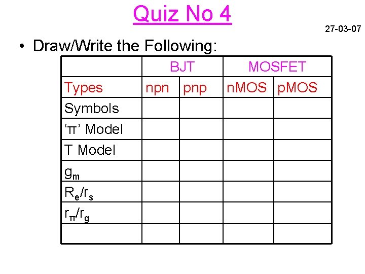 Quiz No 4 • Draw/Write the Following: Types Symbols ‘π’ Model T Model gm