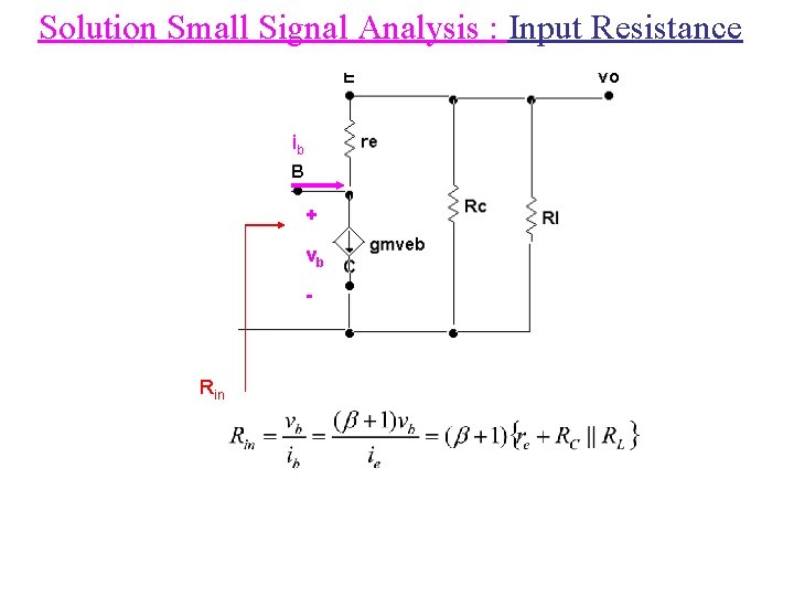 Solution Small Signal Analysis : Input Resistance ib + vb - Rin 