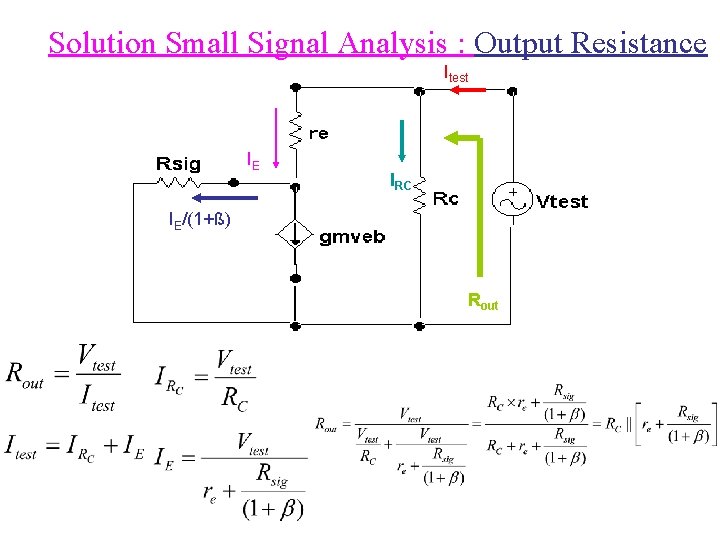 Solution Small Signal Analysis : Output Resistance Itest IE IRC IE/(1+ß) Rout 