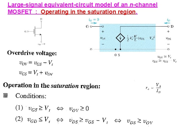 Large-signal equivalent-circuit model of an n-channel MOSFET : Operating in the saturation region. 