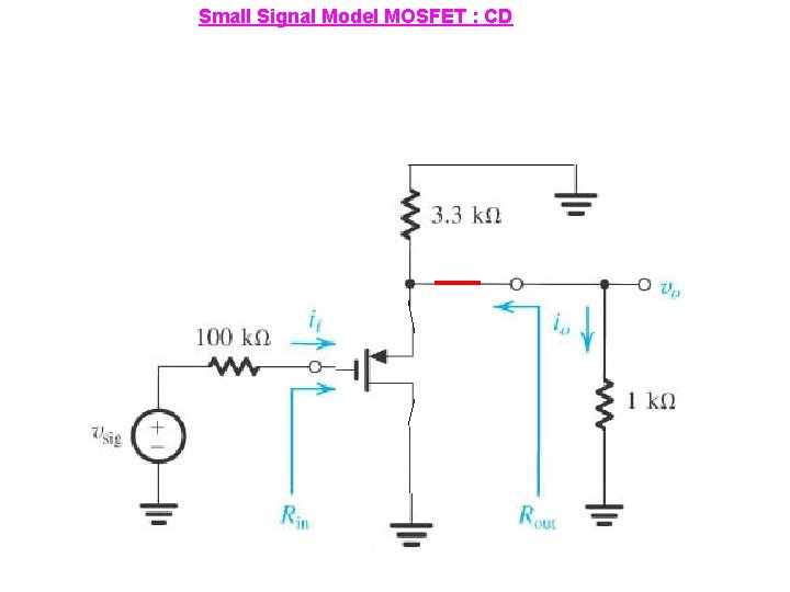 Small Signal Model MOSFET : CD 