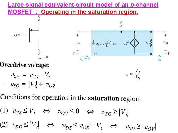 Large-signal equivalent-circuit model of an p-channel MOSFET : Operating in the saturation region. 