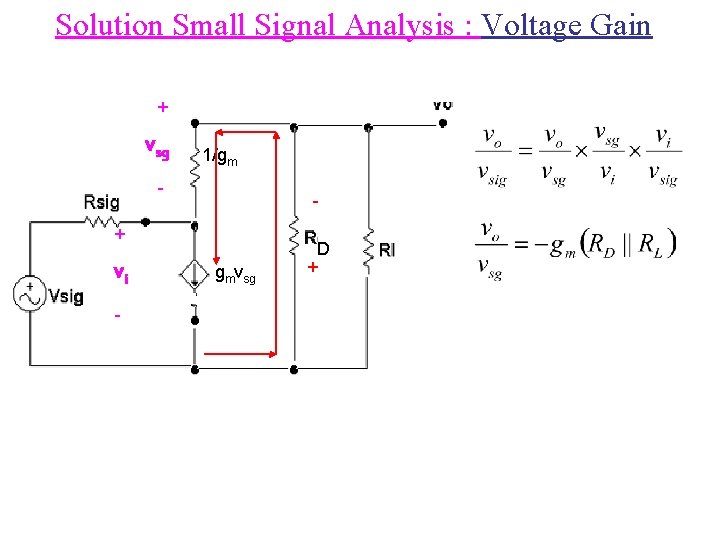 Solution Small Signal Analysis : Voltage Gain + vsg 1/gm - - + vi