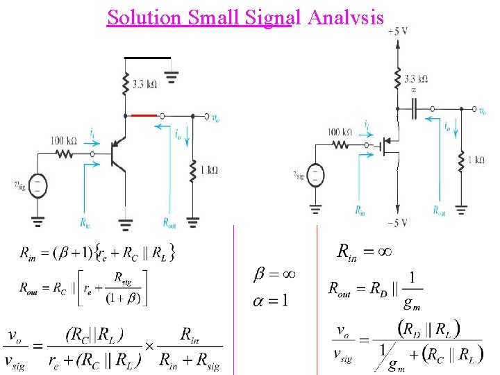 Solution Small Signal Analysis 