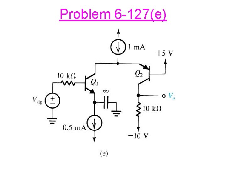 Problem 6 -127(e) 