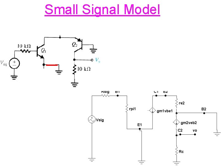 Small Signal Model 