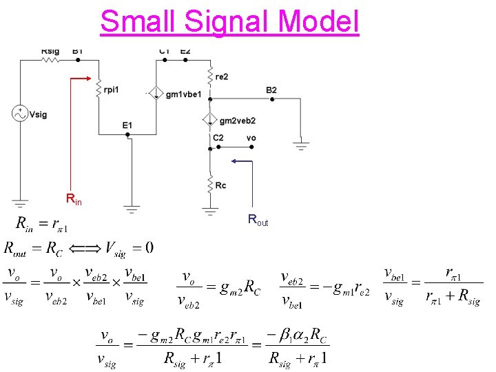 Small Signal Model Rin Rout 