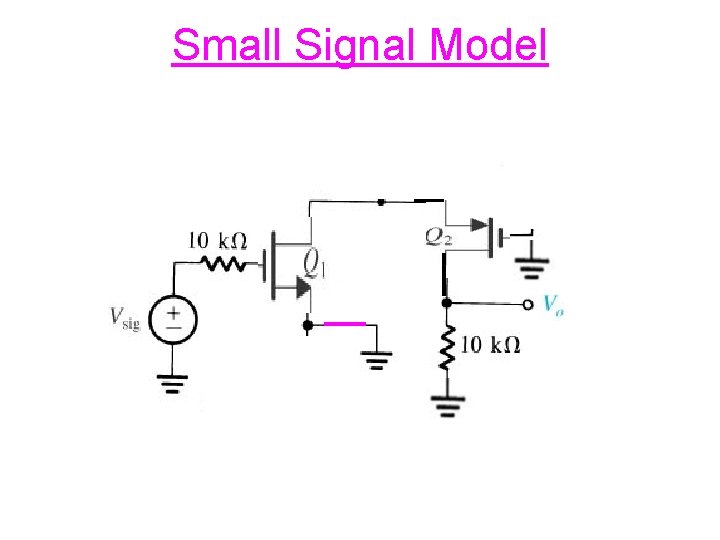 Small Signal Model 