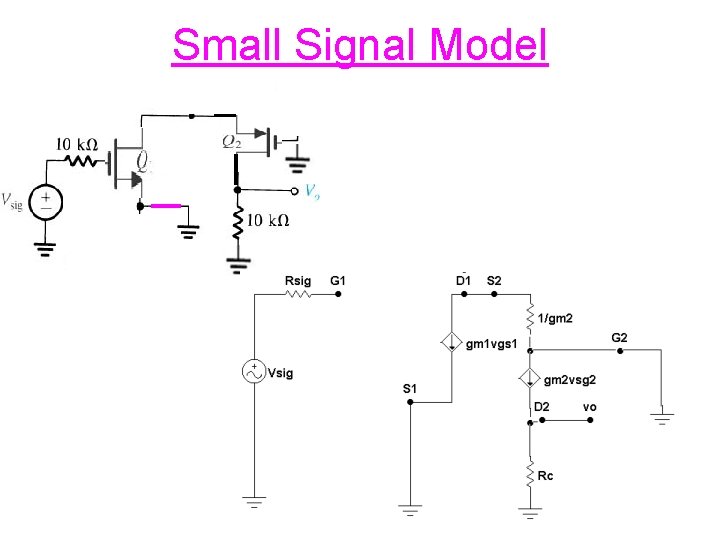 Small Signal Model 