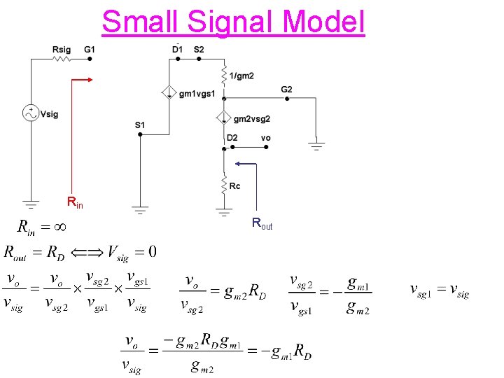 Small Signal Model Rin Rout 