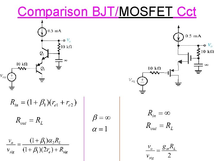 Comparison BJT/MOSFET Cct 