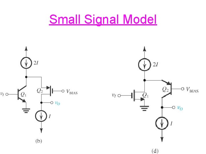 Small Signal Model 