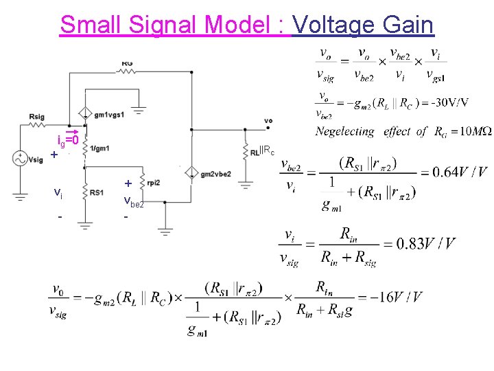 Small Signal Model : Voltage Gain + ig=0 vi - + vbe 2 -