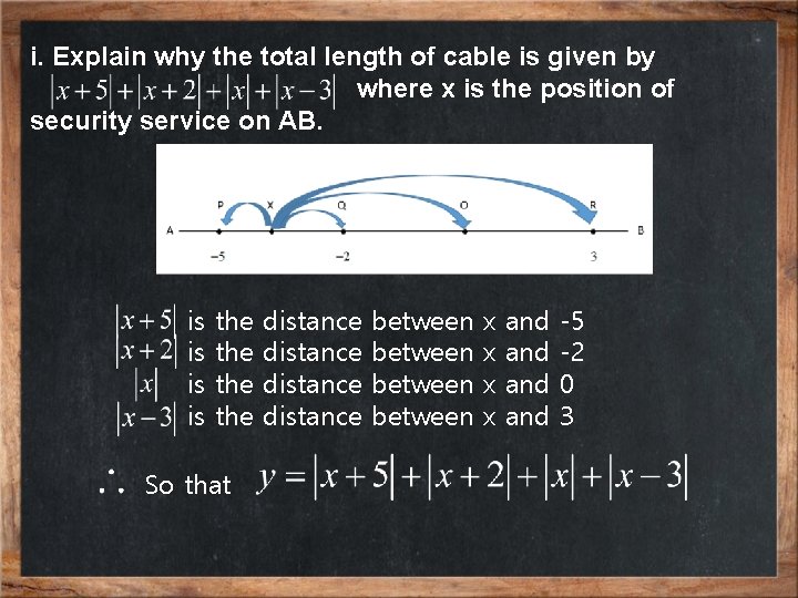 i. Explain why the total length of cable is given by where x is