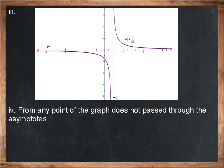 iii. iv. From any point of the graph does not passed through the asymptotes.