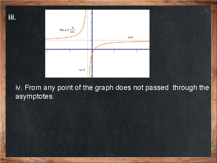 iii. iv. From any point of the graph does not passed through the asymptotes.