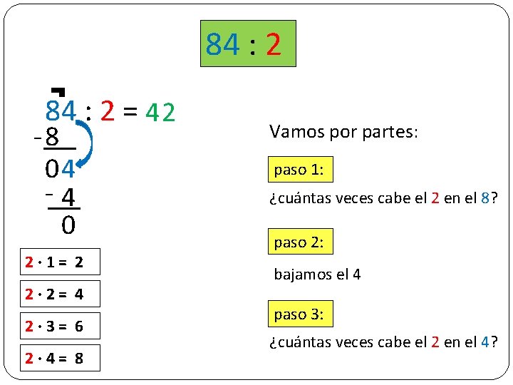 84 : 2 = 4 2 -8 04 -4 0 2∙ 1= 2 2∙