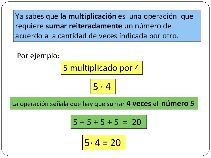 Ya sabes que la multiplicación es una operación que requiere sumar reiteradamente un número