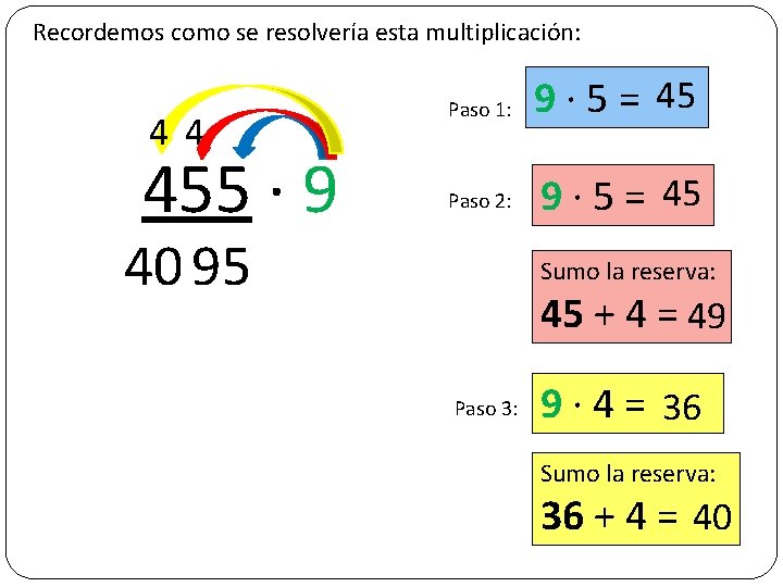 Recordemos como se resolvería esta multiplicación: 4 4 455 ∙ 9 Paso 1: 9