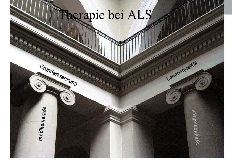Muskelzentrum/ALS Clinic Therapie bei ALS t Gru sq kun g en b Le ch Muskelzentrum/ALS Clinic Therapie bei ALS t Gru sq kun g en b Le ch