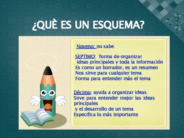 ¿QUÈ ES UN ESQUEMA? Noveno: no sabe SEPTIMO: forma de organizar ideas principales y