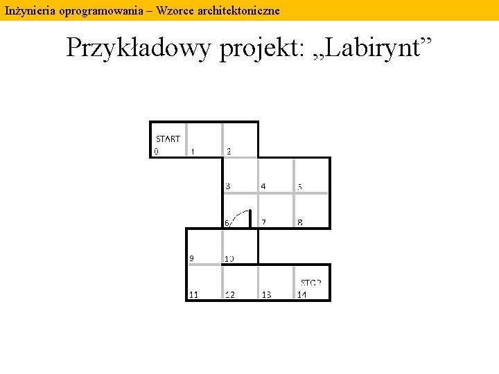 Inżynieria oprogramowania – Wzorce architektoniczne Przykładowy projekt: „Labirynt” Inżynieria oprogramowania – Wzorce architektoniczne Przykładowy projekt: „Labirynt”