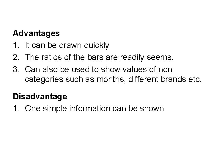 Advantages 1. It can be drawn quickly 2. The ratios of the bars are
