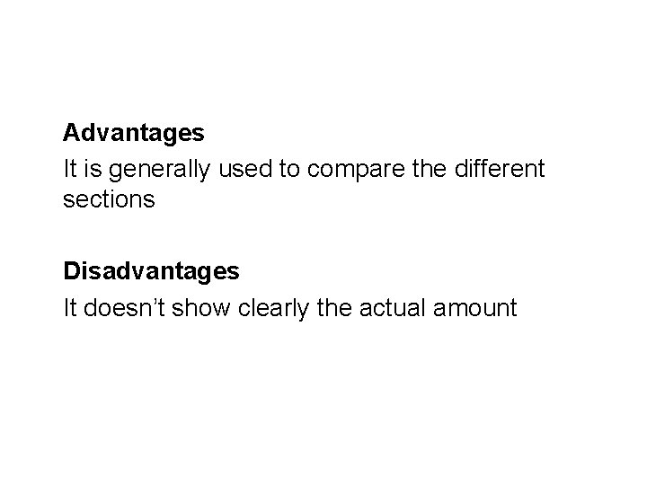 Advantages It is generally used to compare the different sections Disadvantages It doesn’t show