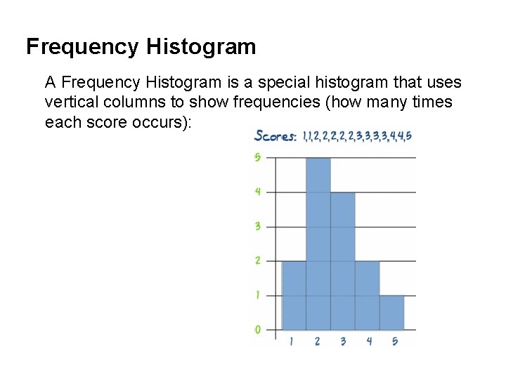 Frequency Histogram A Frequency Histogram is a special histogram that uses vertical columns to