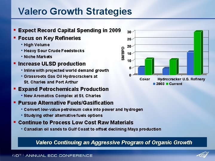 Valero Growth Strategies § Expect Record Capital Spending in 2009 § Focus on Key