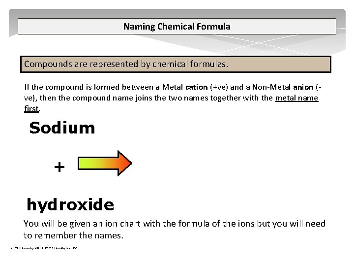 Naming Chemical Formula Compounds are represented by chemical formulas. If the compound is formed