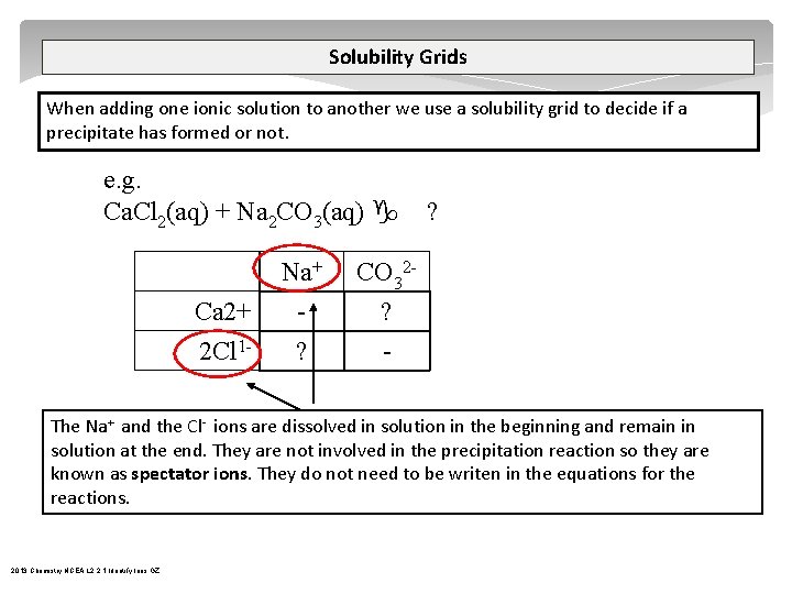 Solubility Grids When adding one ionic solution to another we use a solubility grid