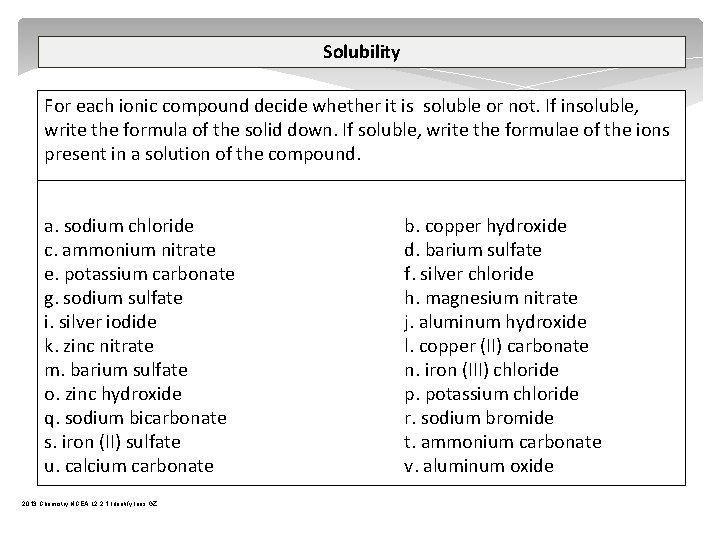 Solubility For each ionic compound decide whether it is soluble or not. If insoluble,