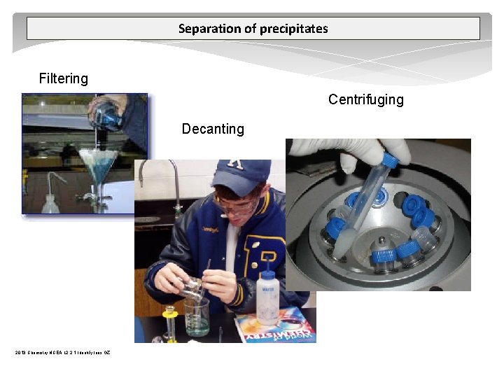 Separation of precipitates Filtering Centrifuging Decanting 2013 Chemistry NCEA L 2 2. 1 Identify