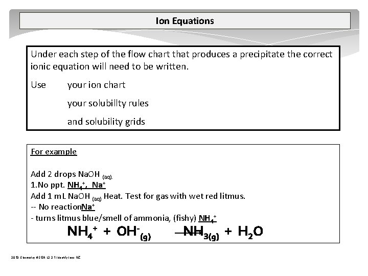 Ion Equations Under each step of the flow chart that produces a precipitate the